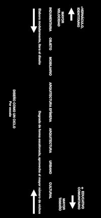 a black and white diagram showing the steps of a process